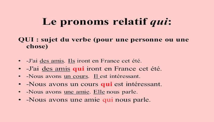 The Pronouns Qui And Que In French French With Agnes